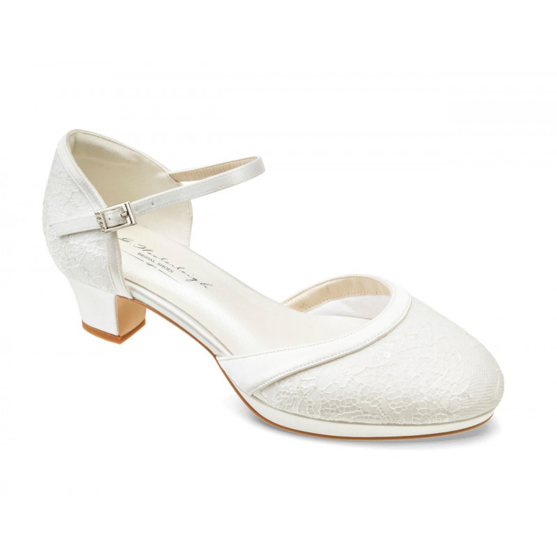 BERTA - KONČIACI MODEL