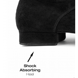 PD030 (rôzne varianty)